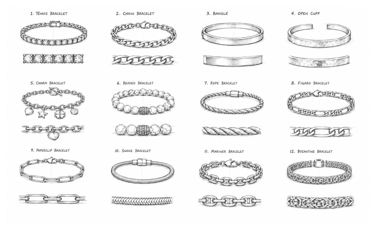 Bracelet