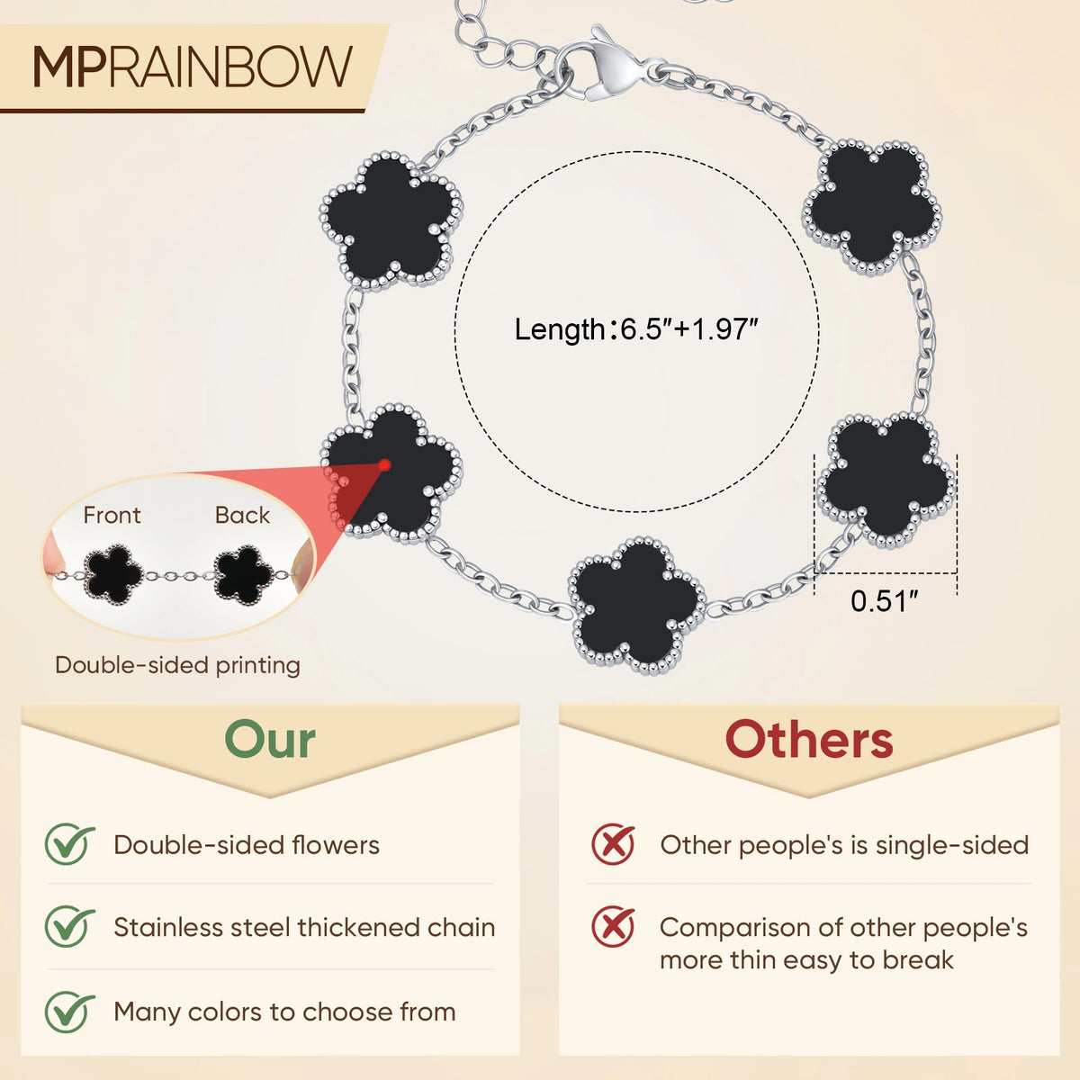 Comparison infographic highlighting the five black floral charms, silver tone chain, and design details of a black mother of pearl bracelet.